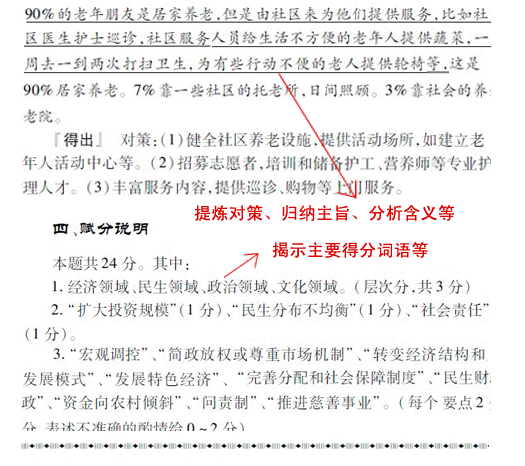2015年江苏公务员考试申论指导:审题注意事项