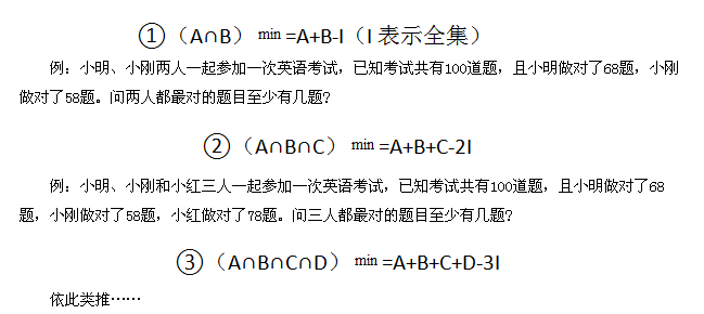容斥极值问题