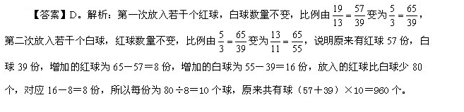 解析
