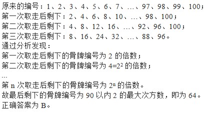 解析