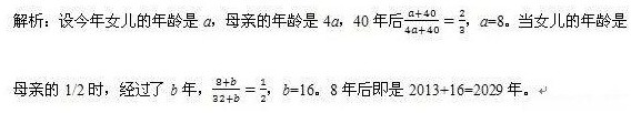 解析