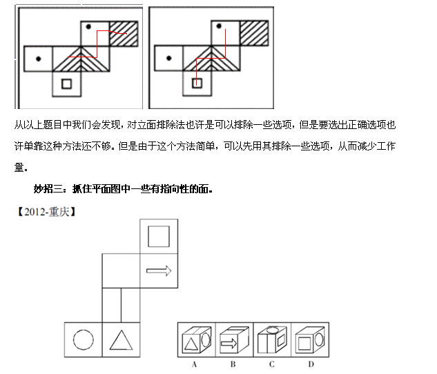 图形推理纸盒问题