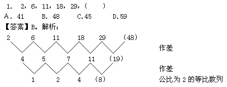 数字推理题1