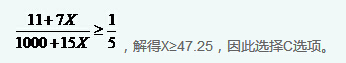 解析
