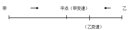 答案解析