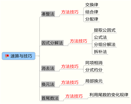 速算与技巧