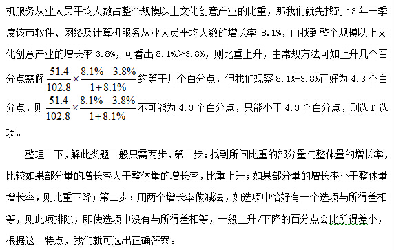 快速解题方法