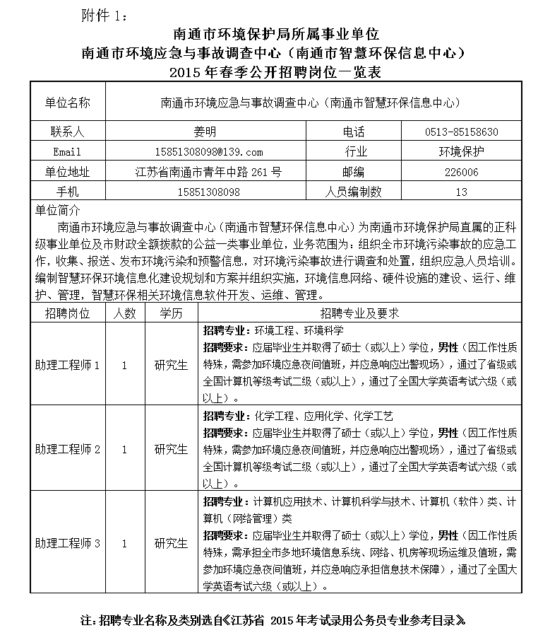 附件1
