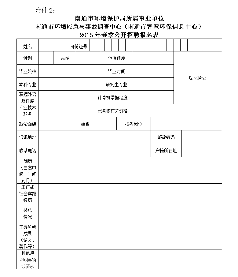 附件2