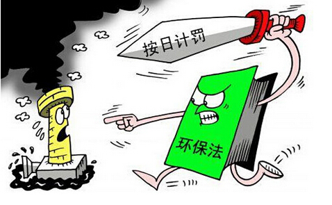 申论热点:环保执法