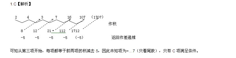 解析