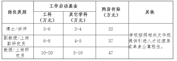 ��ش���������׼һ����