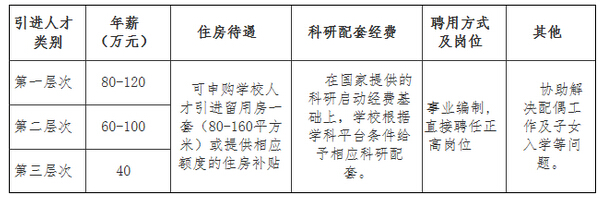 ��ش���������׼һ����