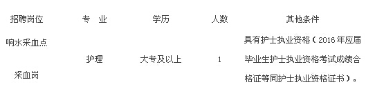 ��λ����������������