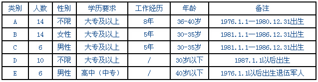 �ʸ�����