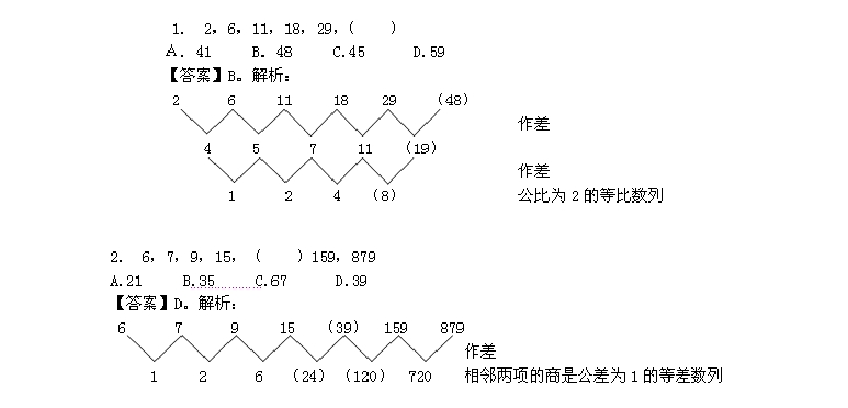 2014江苏公务员考试数字推理新题型预测