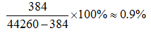 104解析