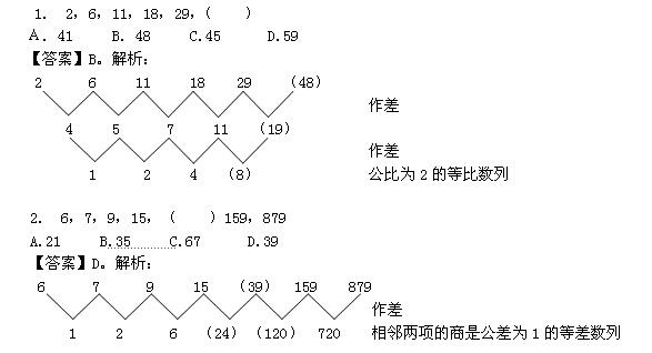 数字推理之等差数列