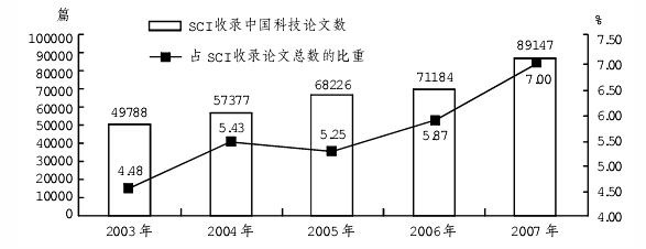 江苏公务员考试资料分析取整法