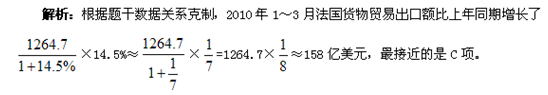 解析