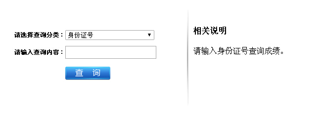 2015γѡƸѧԳɼѯ