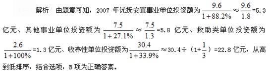 资料分析2